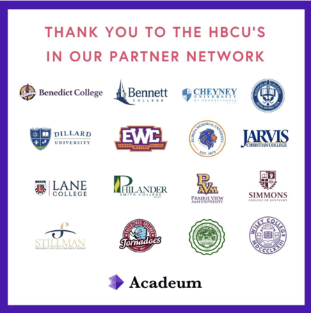 HBCUs in Acadeum Network